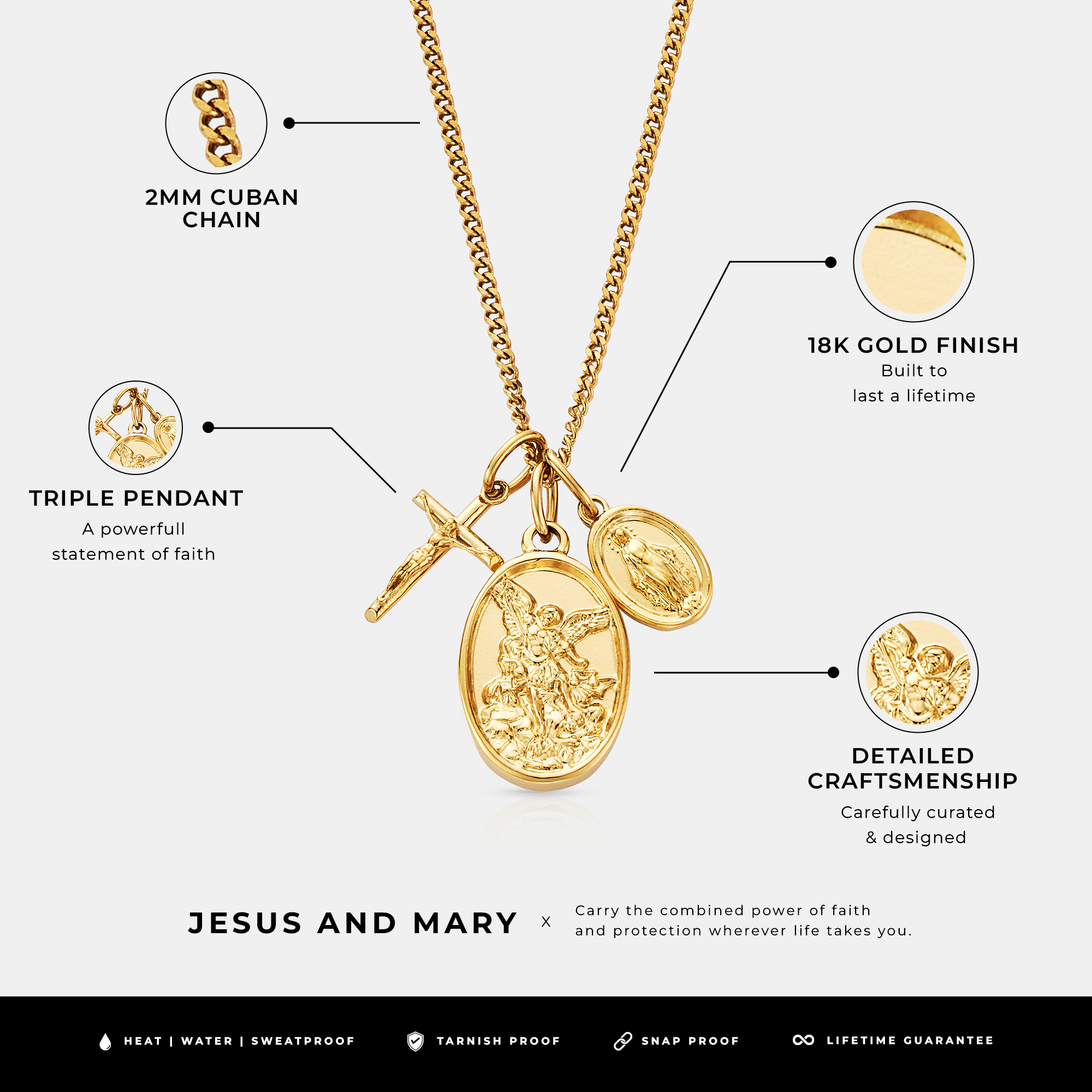 Jesus & Mary (Gold)
